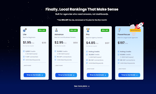 local-dominator-review-–-best-geo-grid-rank-tracker-&-local-seo-tool